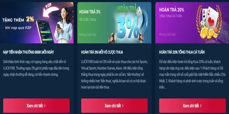 Hoàn trả cược thể thao với biểu tượng hoàn tiền